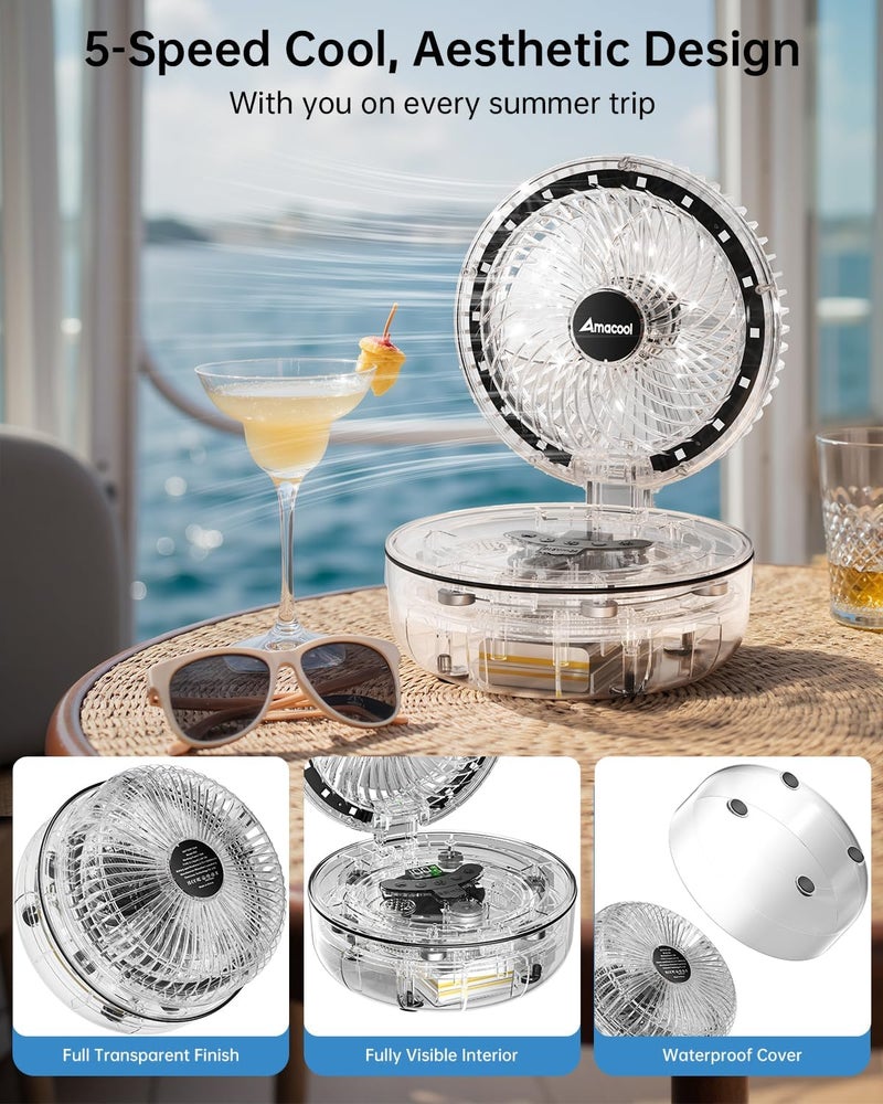 AMACOOL Transparent Folding Desk Fan, [Max 83Hrs Runtime] 20000mAh 8 Inch Rechargeable Portable Fan for Travel, 90° Oscillating 5 Speeds with Ambient Light, 8H Timer for Cruise, Camping, RV, Home - Image 2